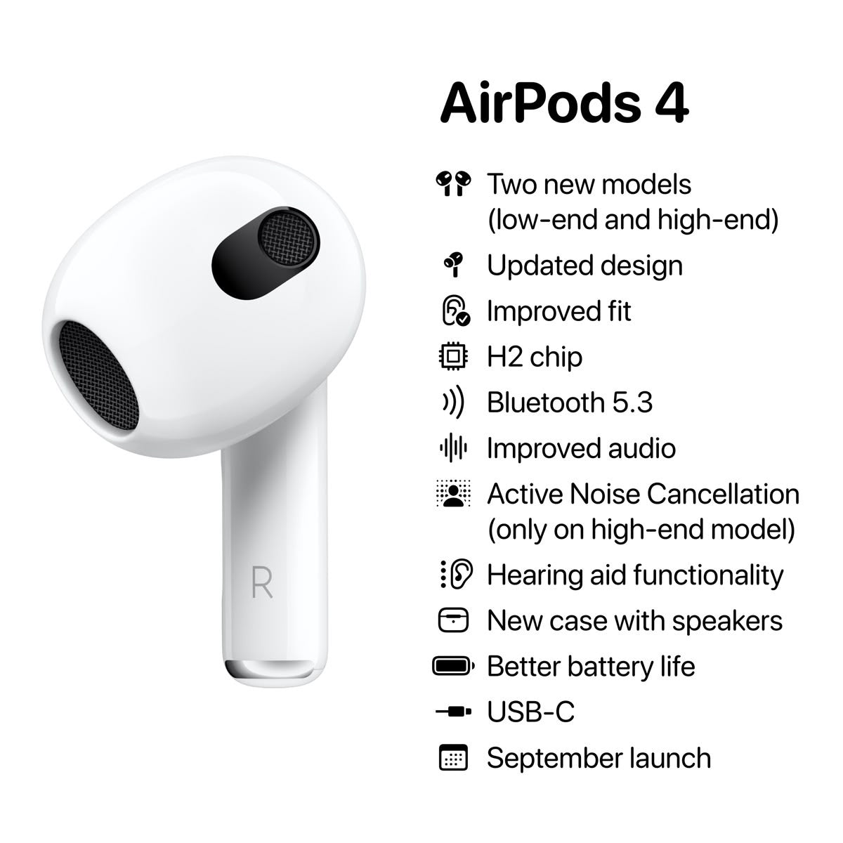 Air Pods 4 generation + adaptateur typa-C for free